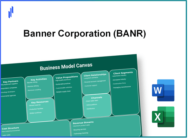 Banner Corporation (BANR): Business Model Canvas