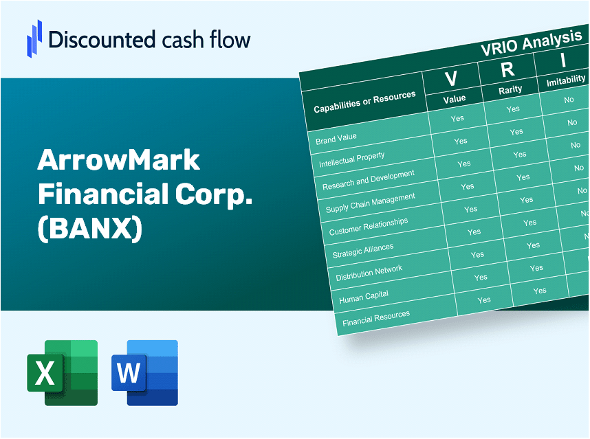 ArrowMark Financial Corp. (BANX) VRIO Analysis