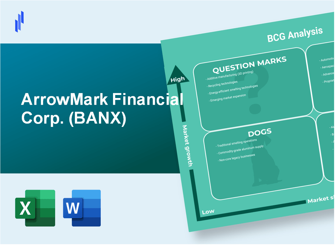 ArrowMark Financial Corp. (BANX) BCG Matrix Analysis