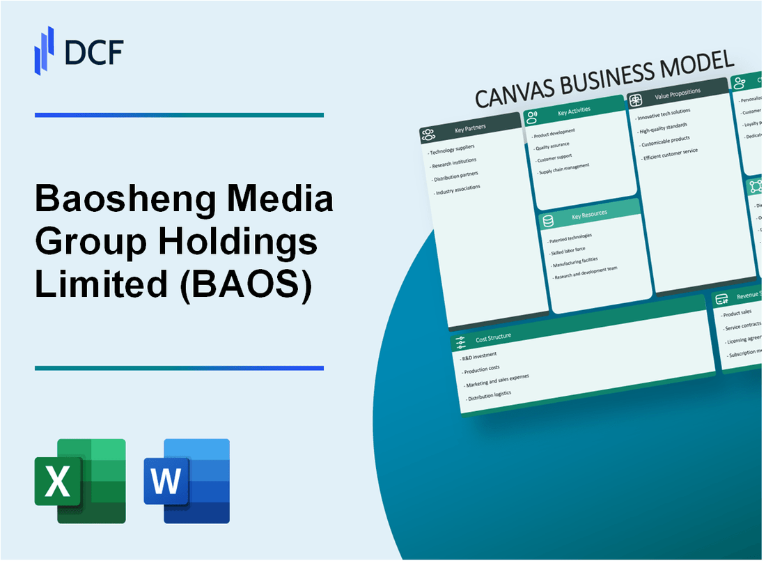 Baosheng Media Group Holdings Limited (BAOS) Business Model Canvas