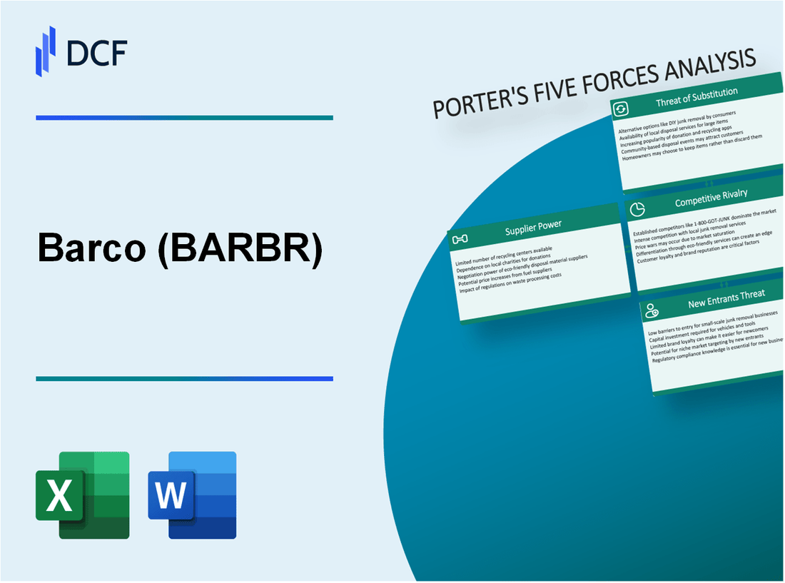 Barco (BAR.BR): Porter's 5 Forces Analysis