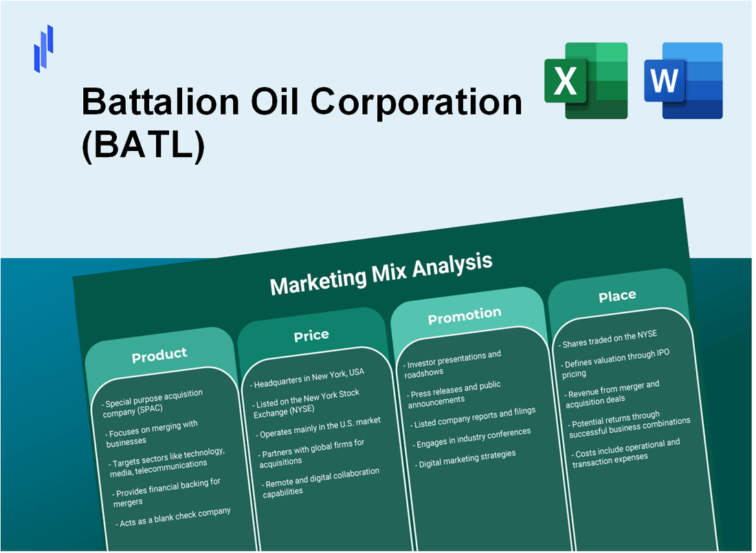 Marketing Mix Analysis of Battalion Oil Corporation (BATL)