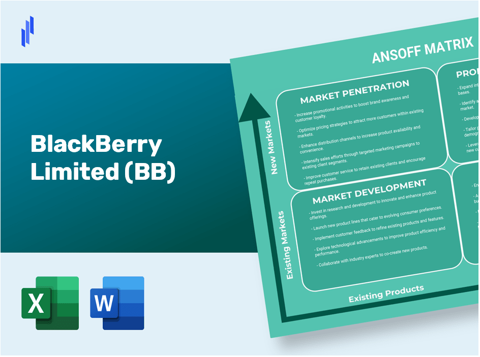 BlackBerry Limited (BB)Ansoff Matrix