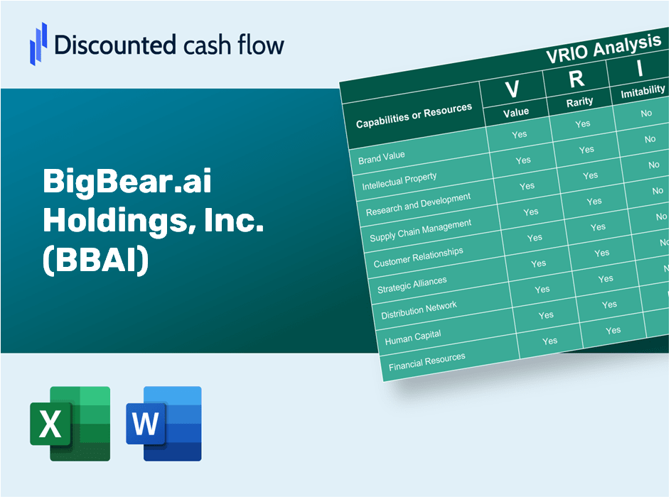 BigBear.ai Holdings, Inc. (BBAI): VRIO Analysis [10-2024 Updated]