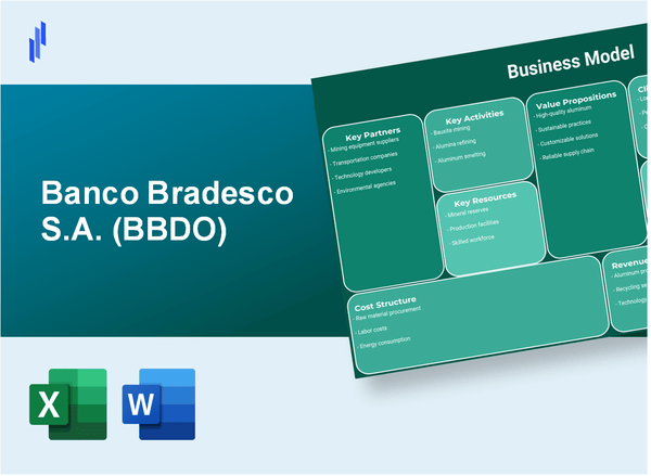 Banco Bradesco S.A. (BBDO): Business Model Canvas