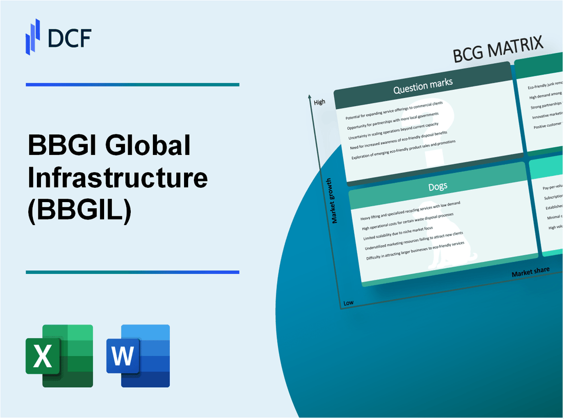 BBGI Global Infrastructure S.A. (BBGI.L): BCG Matrix