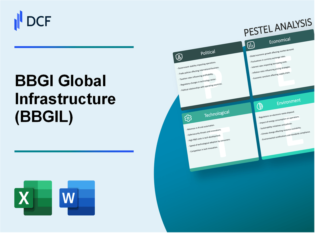 BBGI Global Infrastructure S.A. (BBGI.L): PESTEL Analysis