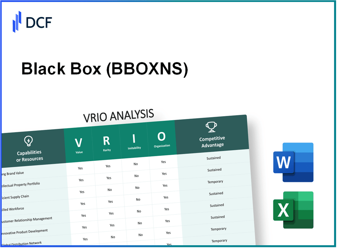 Black Box Limited (BBOX.NS): VRIO Analysis