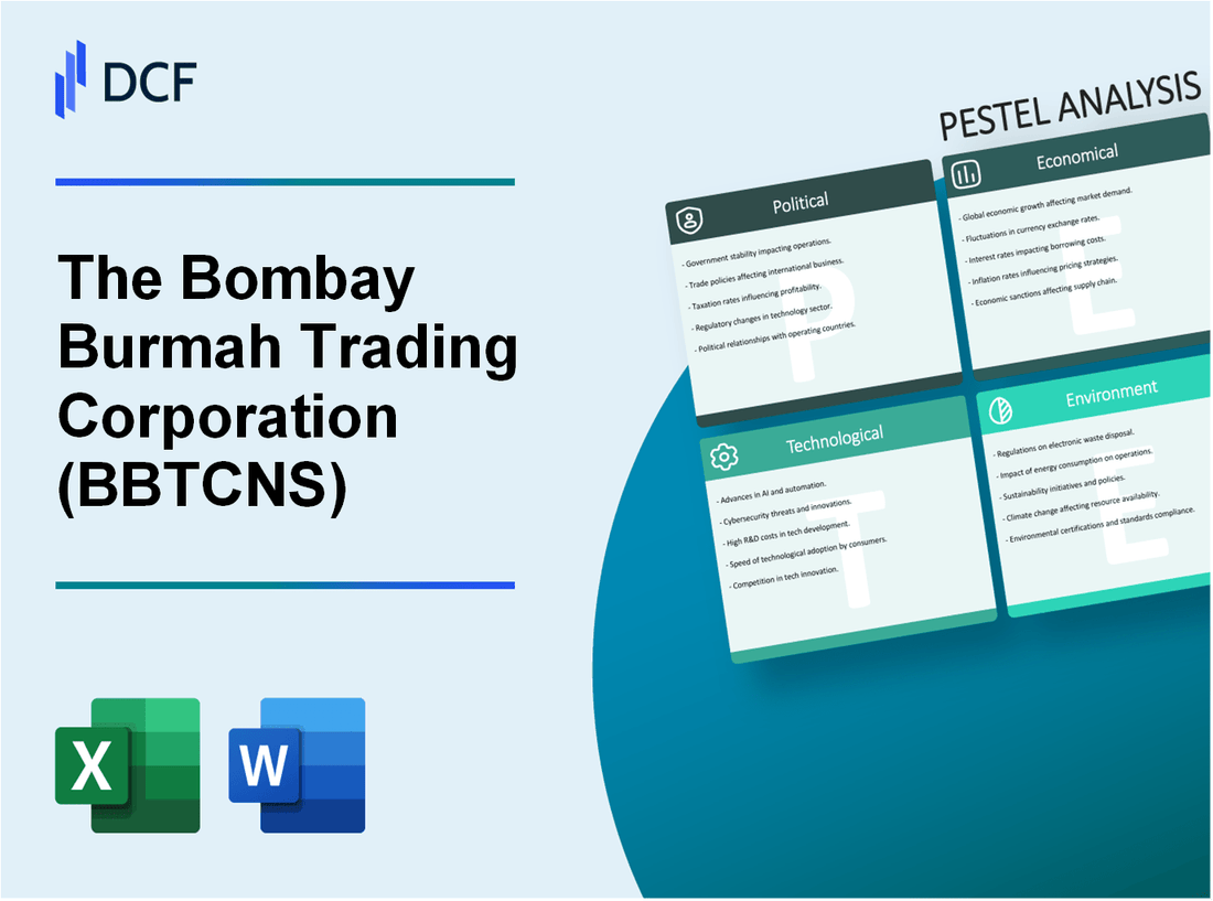 The Bombay Burmah Trading Corporation, Limited (BBTC.NS): PESTEL Analysis