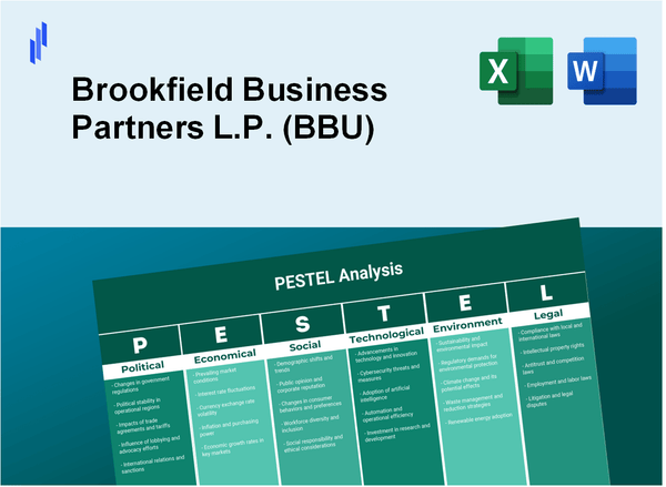 PESTEL Analysis of Brookfield Business Partners L.P. (BBU)