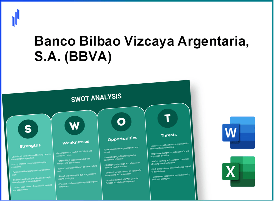 Banco Bilbao Vizcaya Argentaria, S.A. (BBVA) SWOT Analysis