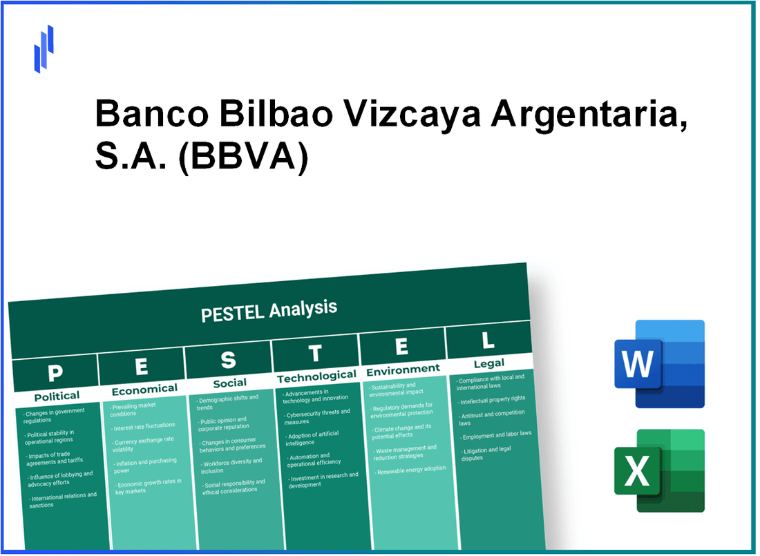 PESTEL Analysis of Banco Bilbao Vizcaya Argentaria, S.A. (BBVA)