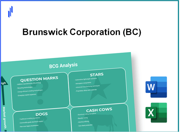 Brunswick Corporation (BC) BCG Matrix Analysis