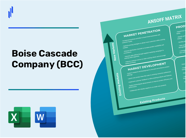 Boise Cascade Company (BCC)Ansoff Matrix