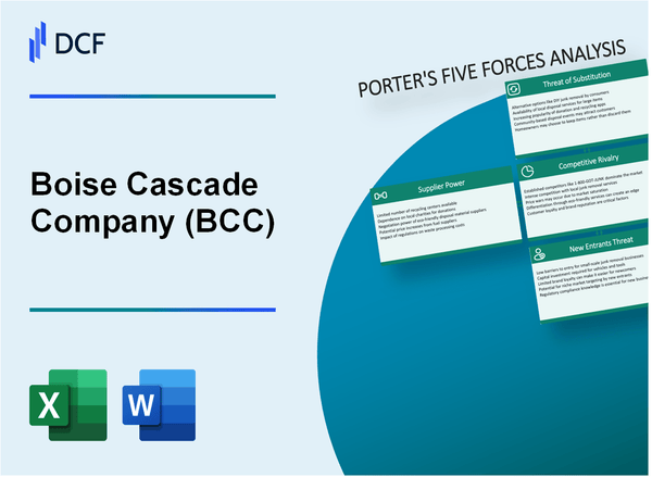 Boise Cascade Company (BCC) Porter's Five Forces Analysis