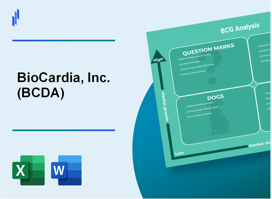 BioCardia, Inc. (BCDA) BCG Matrix Analysis