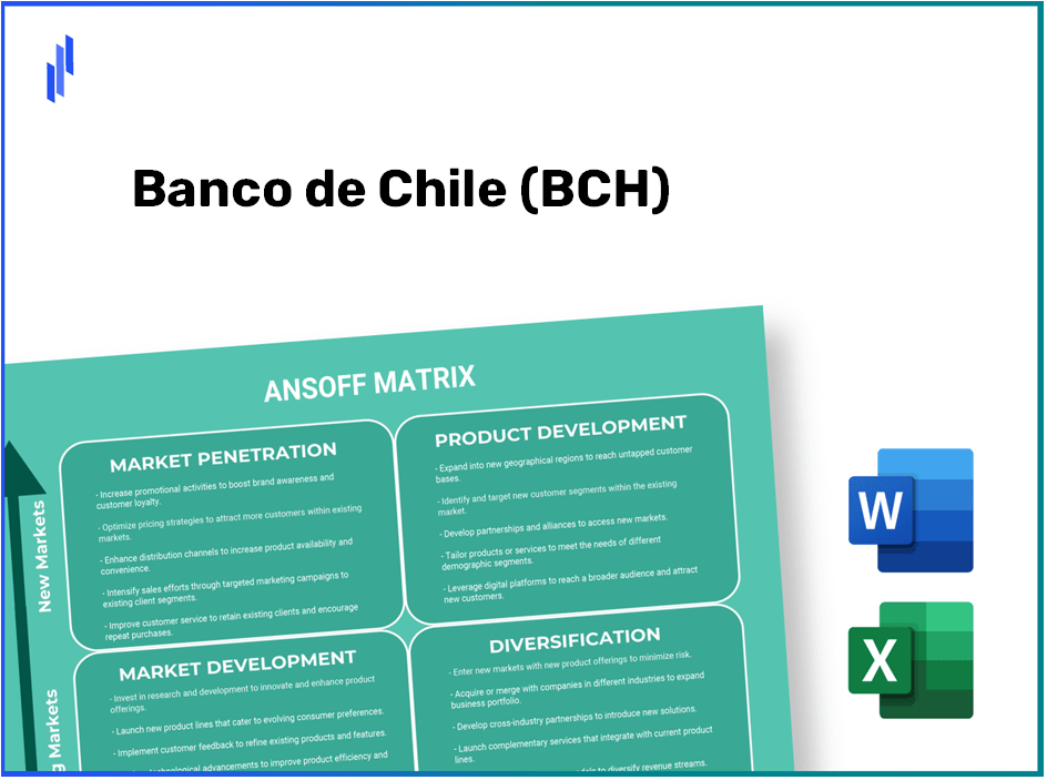 Banco de Chile (BCH)Ansoff Matrix