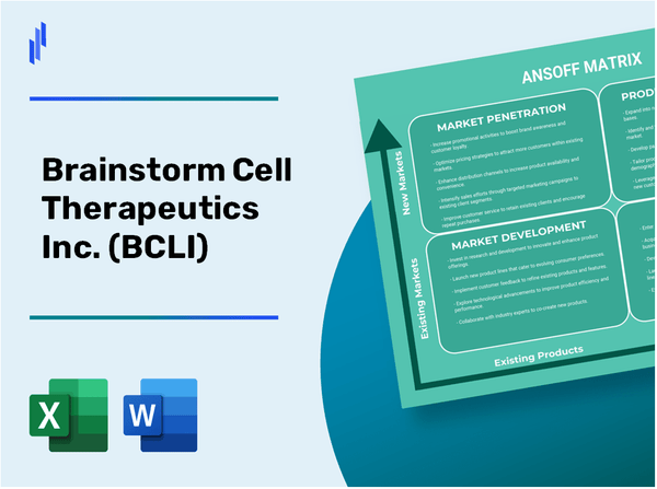 Brainstorm Cell Therapeutics Inc. (BCLI)Ansoff Matrix