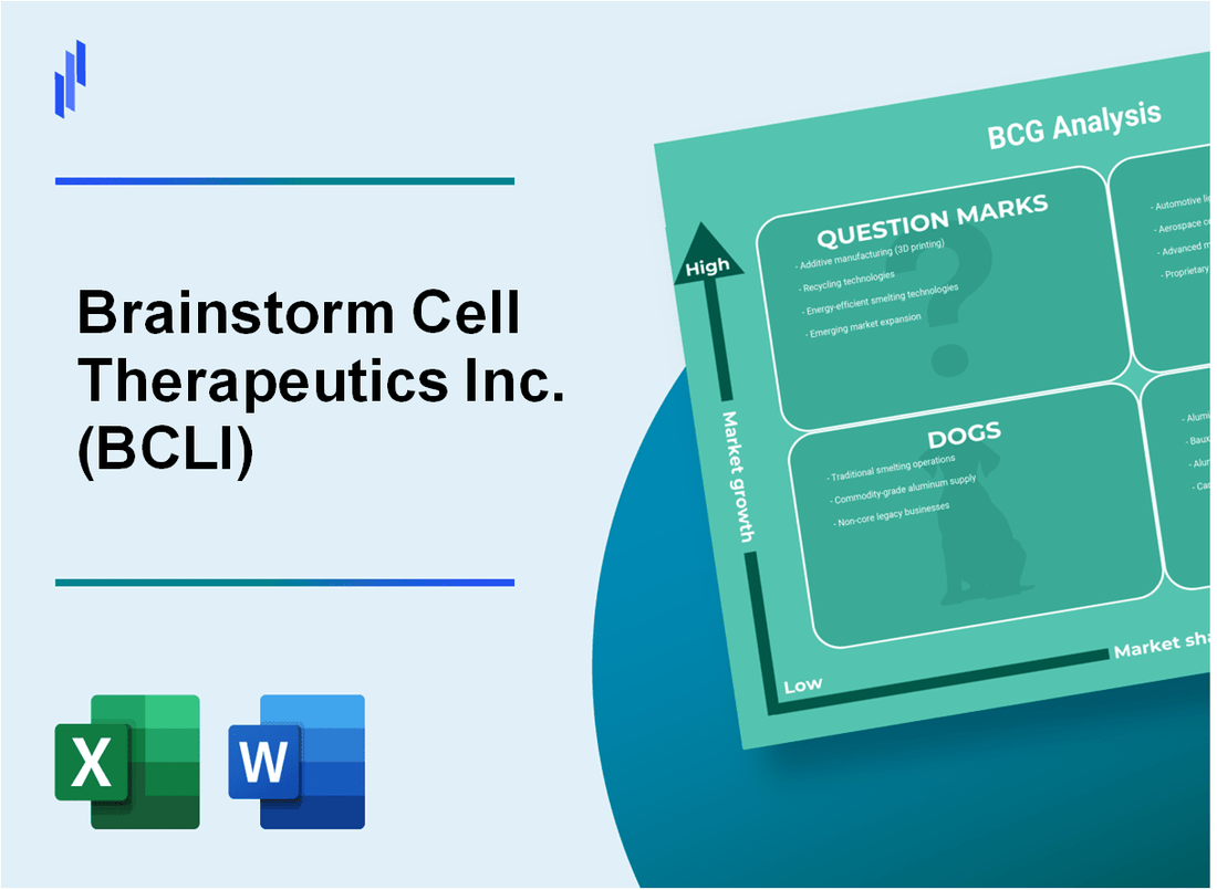 Brainstorm Cell Therapeutics Inc. (BCLI) BCG Matrix Analysis