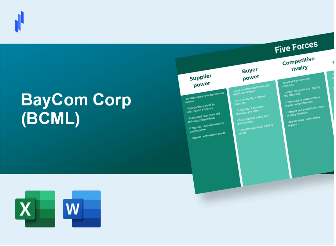 What are the Porter’s Five Forces of BayCom Corp (BCML)?