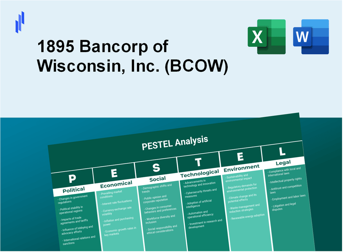 PESTEL Analysis of 1895 Bancorp of Wisconsin, Inc. (BCOW)