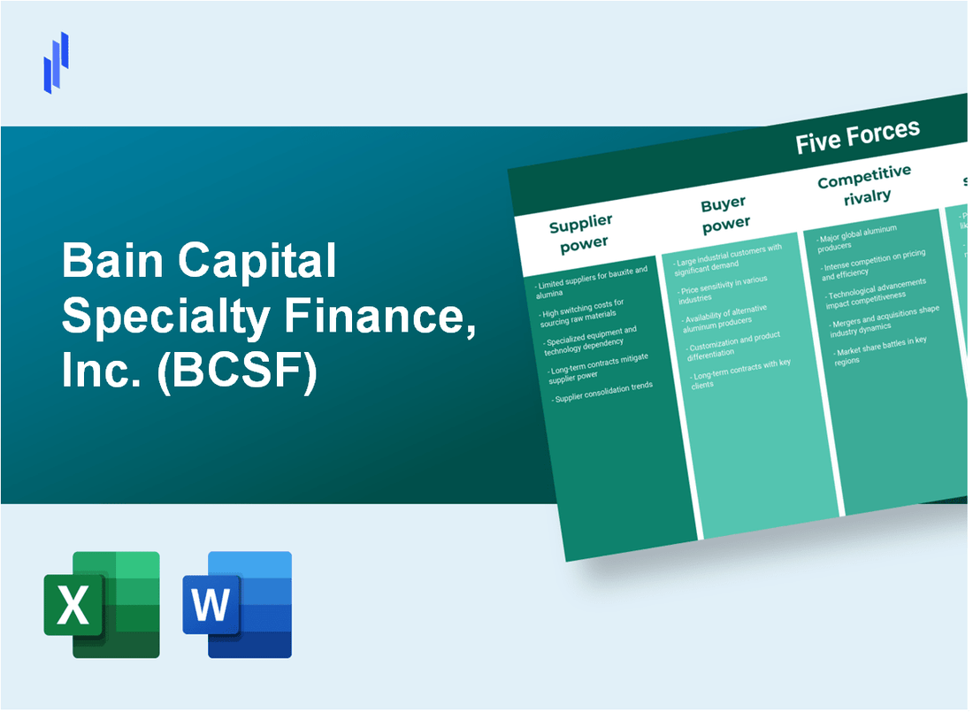 What are the Porter’s Five Forces of Bain Capital Specialty Finance, Inc. (BCSF)?