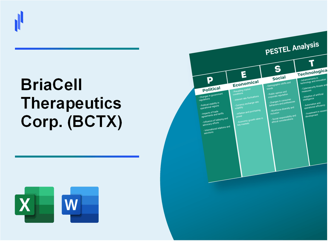 PESTEL Analysis of BriaCell Therapeutics Corp. (BCTX)