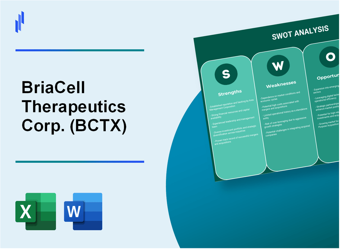 BriaCell Therapeutics Corp. (BCTX) SWOT Analysis