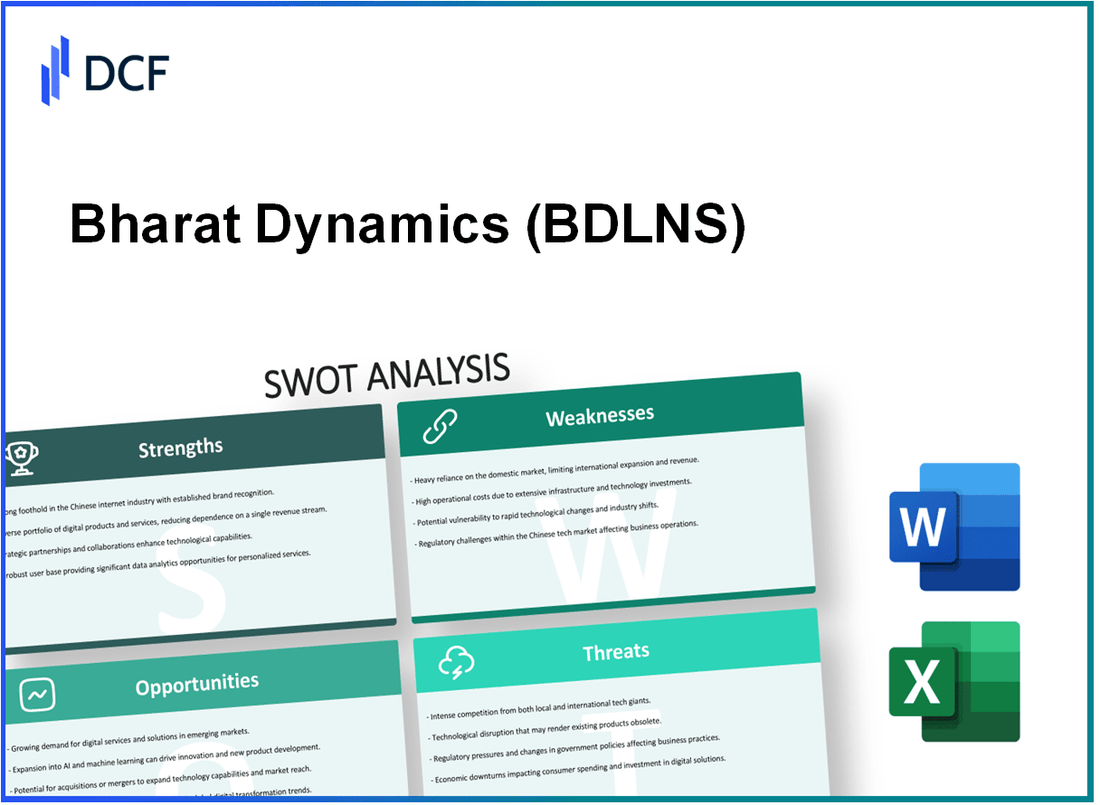 Bharat Dynamics Limited (BDL.NS): SWOT Analysis