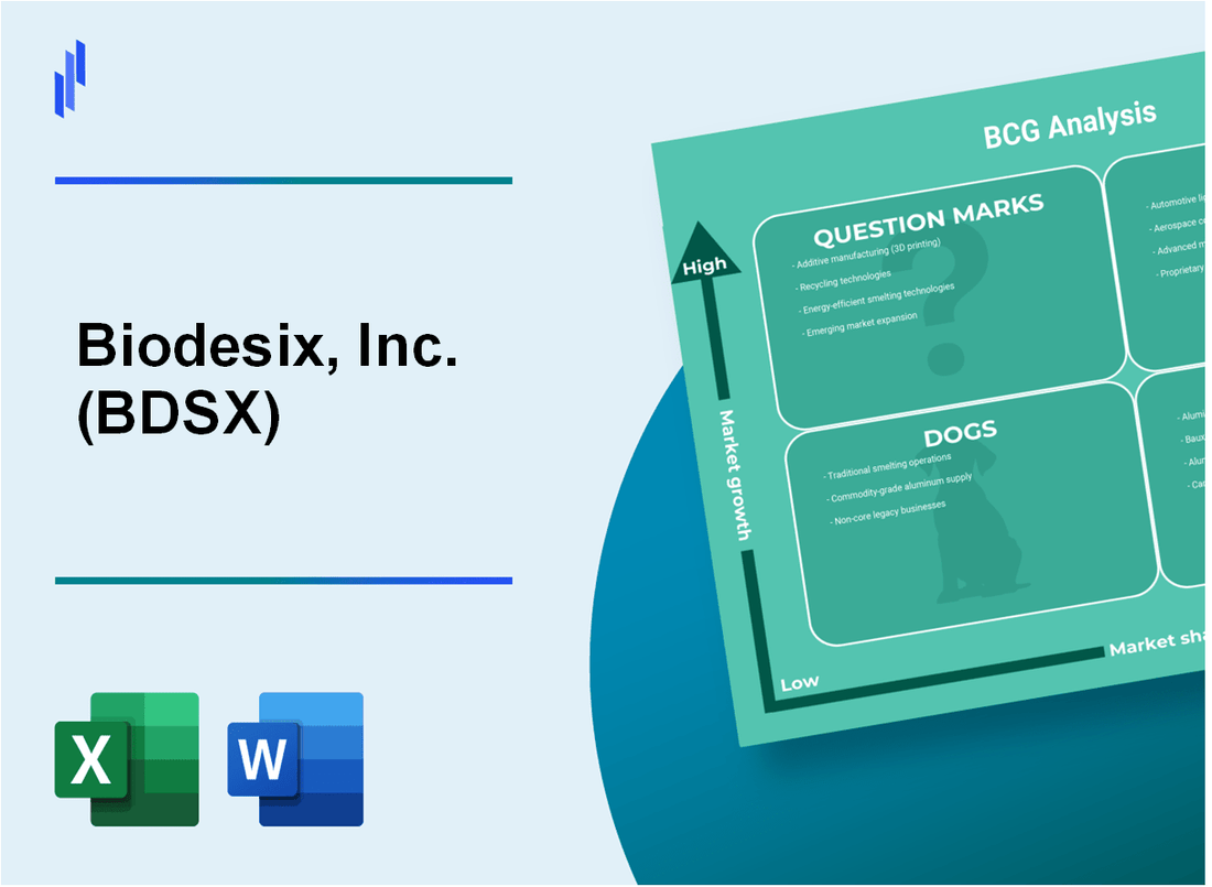 Biodesix, Inc. (BDSX) BCG Matrix Analysis