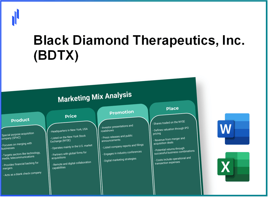 Marketing Mix Analysis of Black Diamond Therapeutics, Inc. (BDTX)