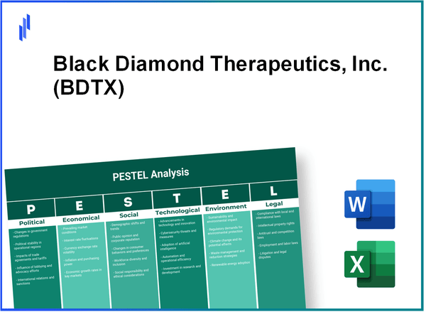 PESTEL Analysis of Black Diamond Therapeutics, Inc. (BDTX)