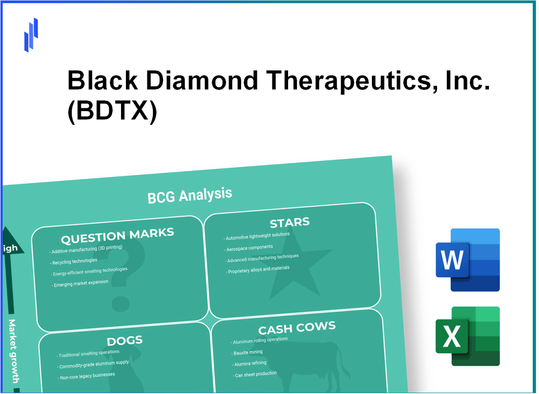 Black Diamond Therapeutics, Inc. (BDTX) BCG Matrix Analysis