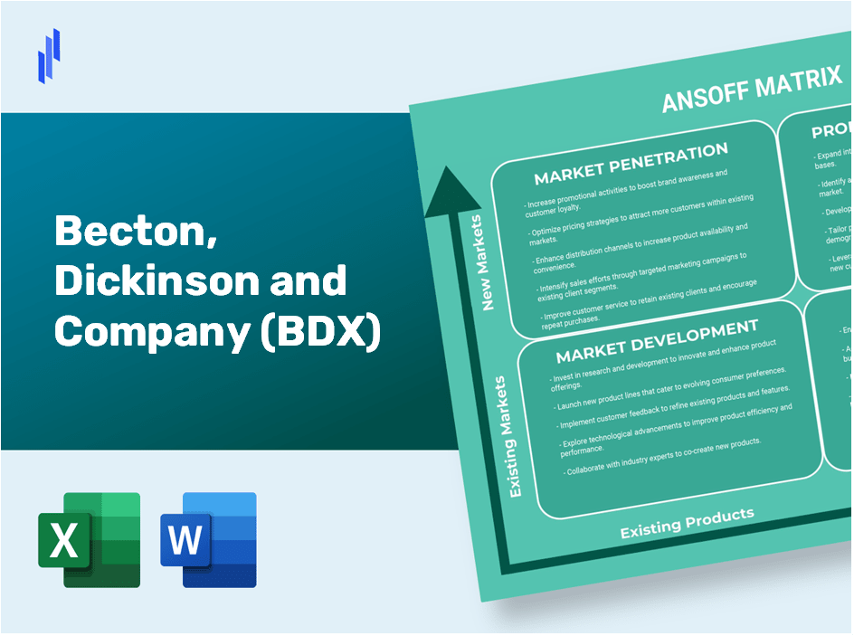 Becton, Dickinson and Company (BDX)Ansoff Matrix