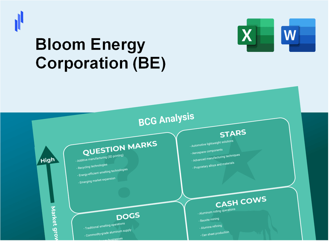 Bloom Energy Corporation (BE) BCG Matrix Analysis