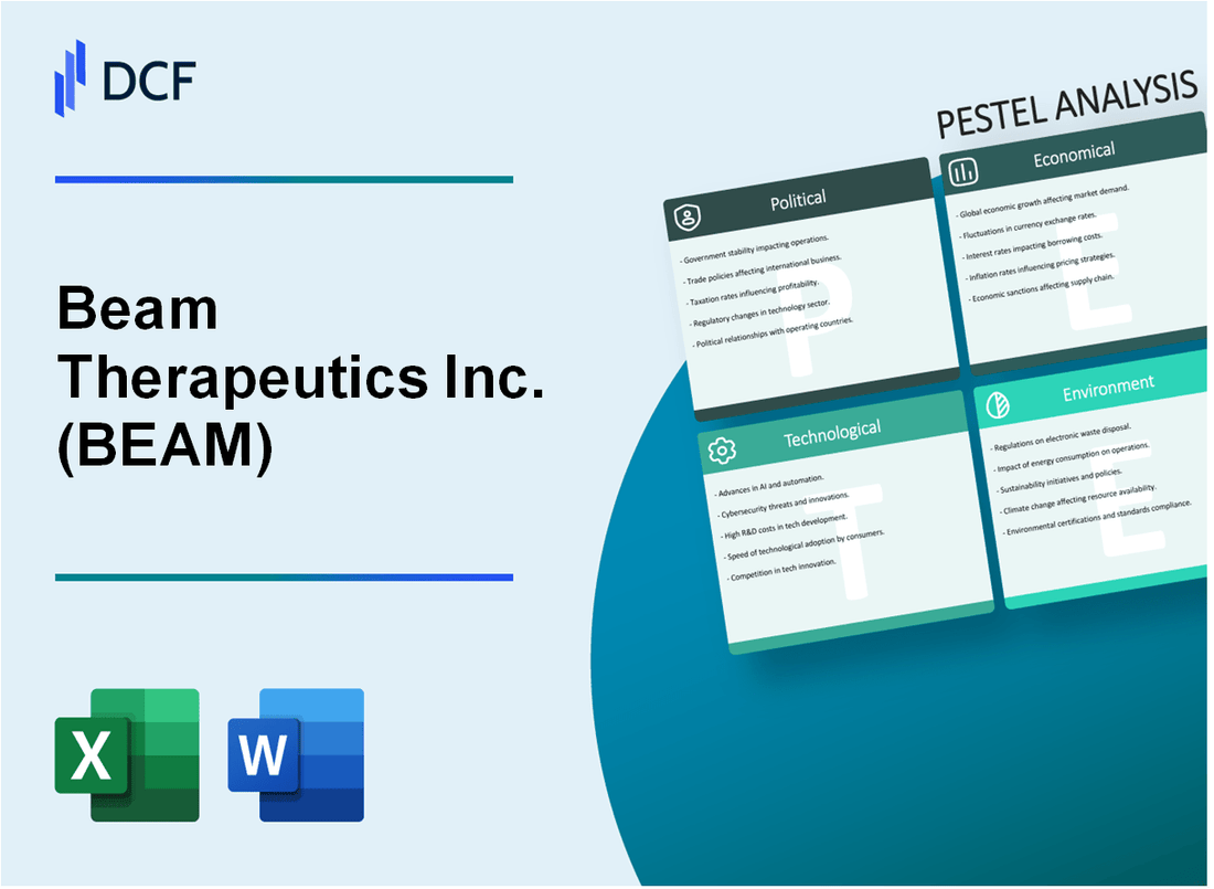 Beam Therapeutics Inc. (BEAM) PESTLE Analysis