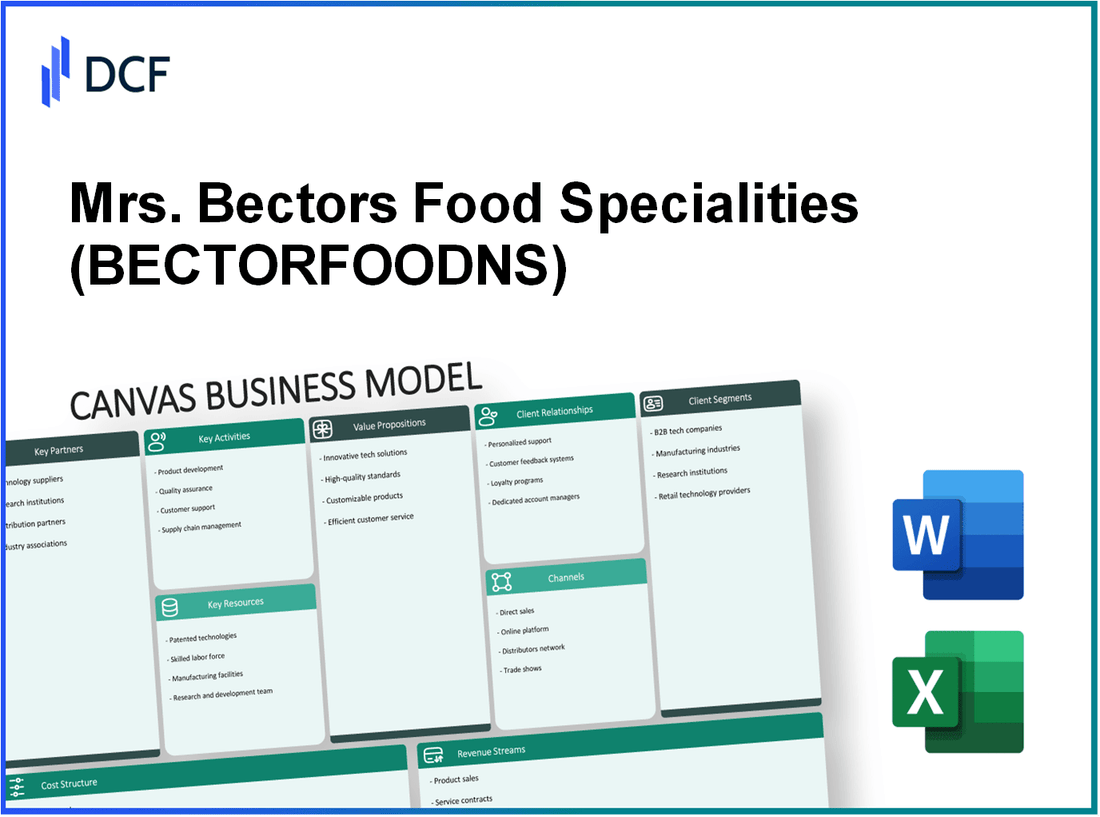 Mrs. Bectors Food Specialities Limited (BECTORFOOD.NS): Canvas Business Model