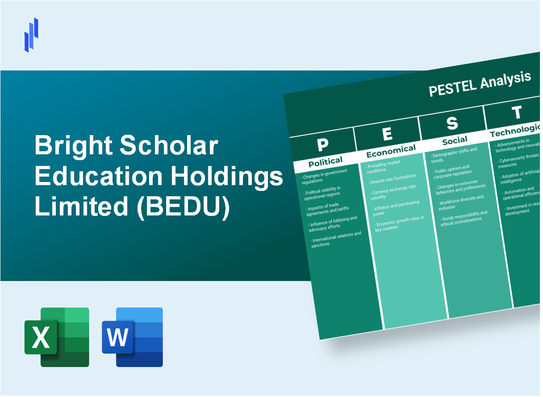 PESTEL Analysis of Bright Scholar Education Holdings Limited (BEDU)