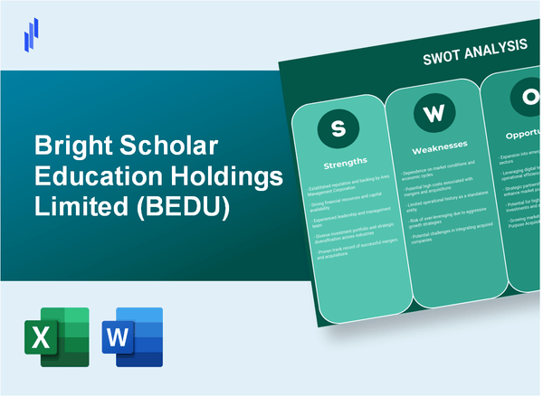 Bright Scholar Education Holdings Limited (BEDU) SWOT Analysis