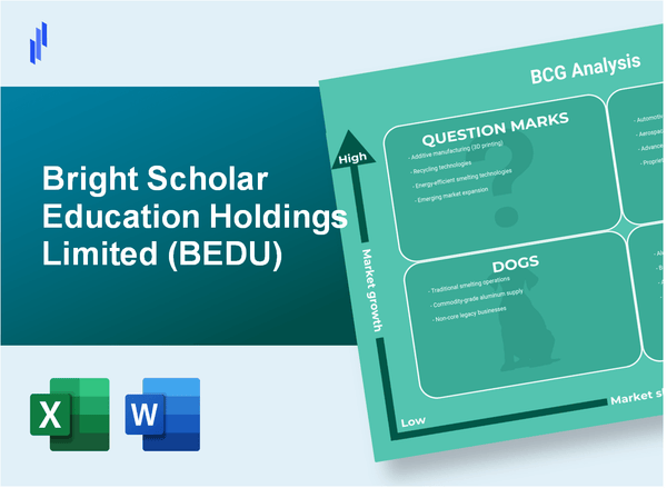 Bright Scholar Education Holdings Limited (BEDU) BCG Matrix Analysis