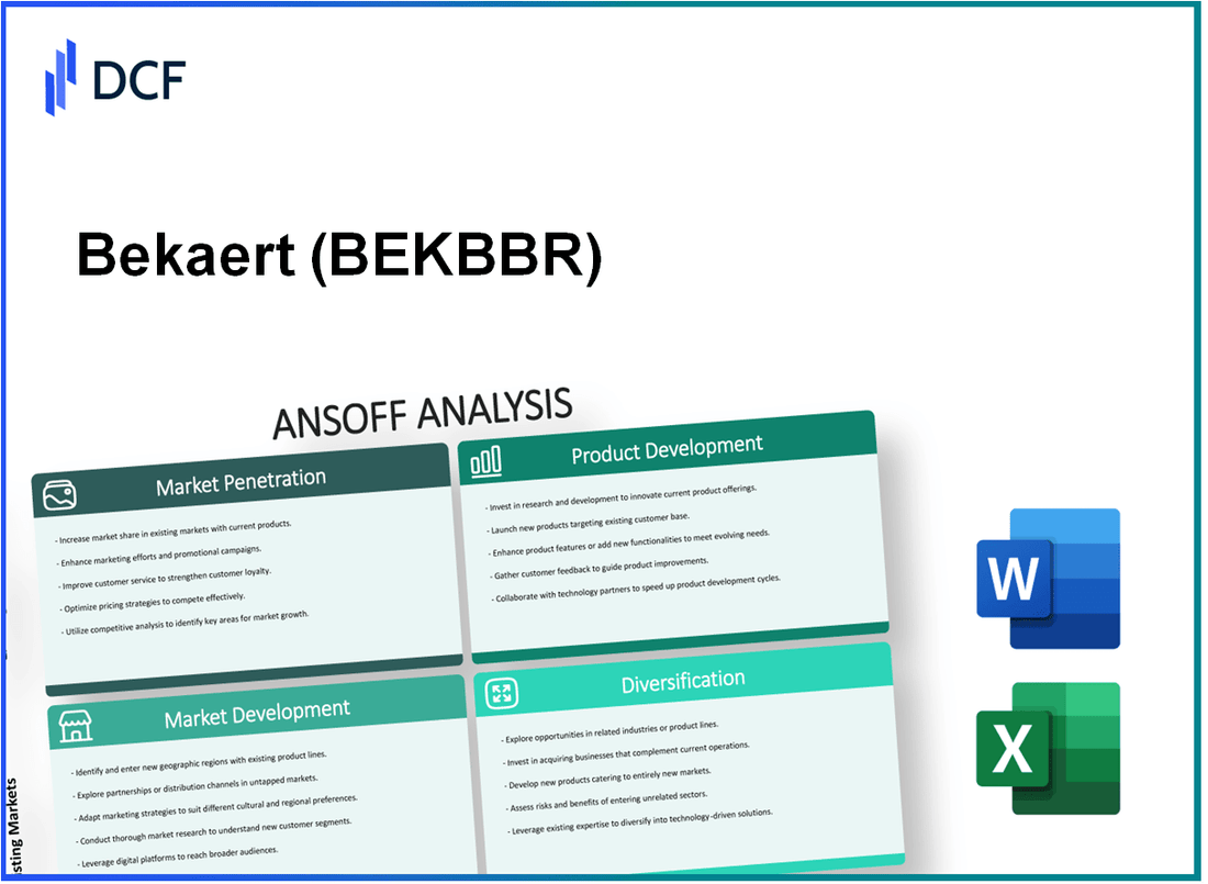 NV Bekaert SA (BEKB.BR): Ansoff Matrix