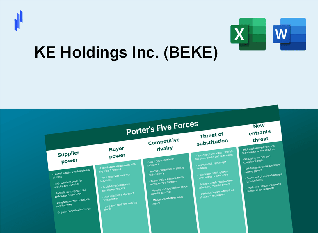 What are the Porter’s Five Forces of KE Holdings Inc. (BEKE)?