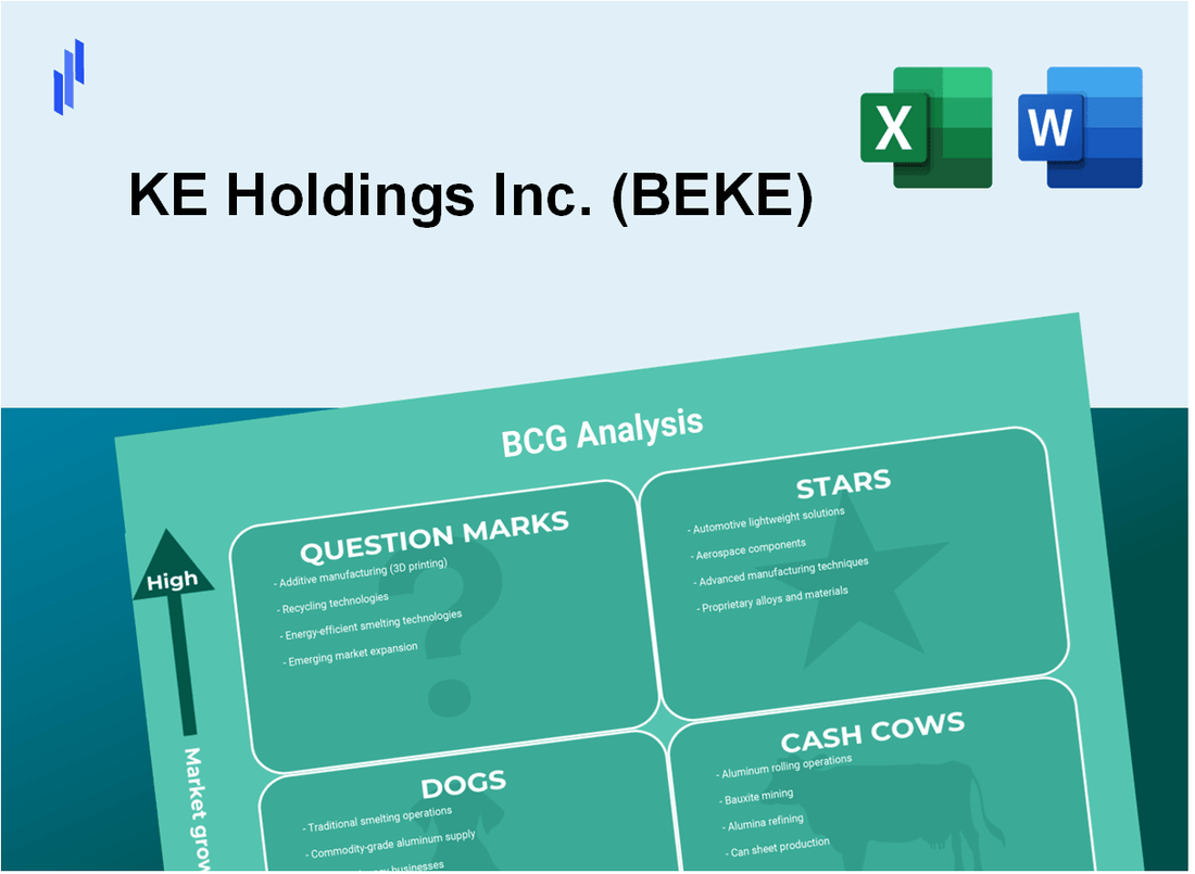 KE Holdings Inc. (BEKE) BCG Matrix Analysis