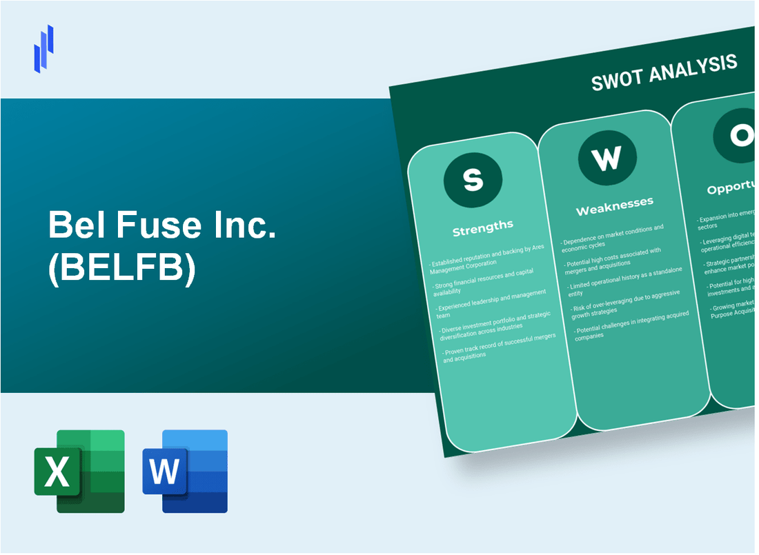 Bel Fuse Inc. (BELFB) SWOT Analysis