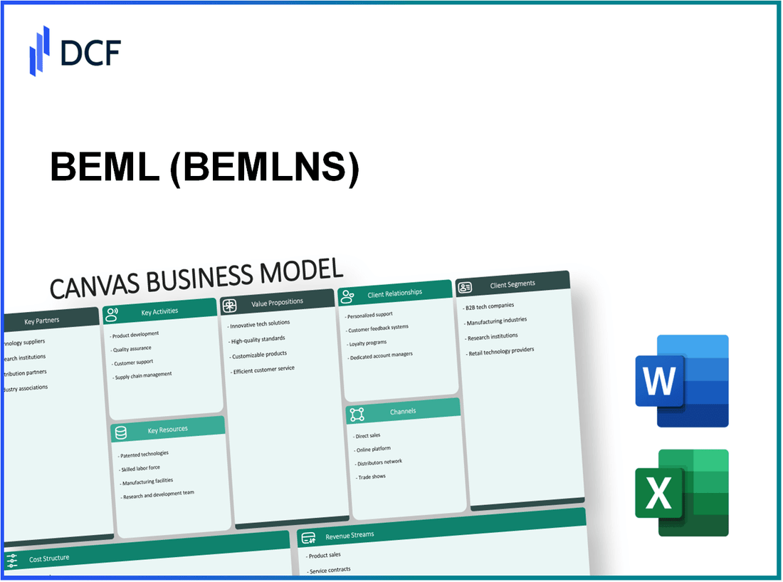 BEML Limited (BEML.NS): Canvas Business Model