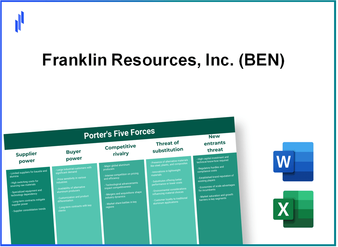 What are the Porter's Five Forces of Franklin Resources, Inc. (BEN)?