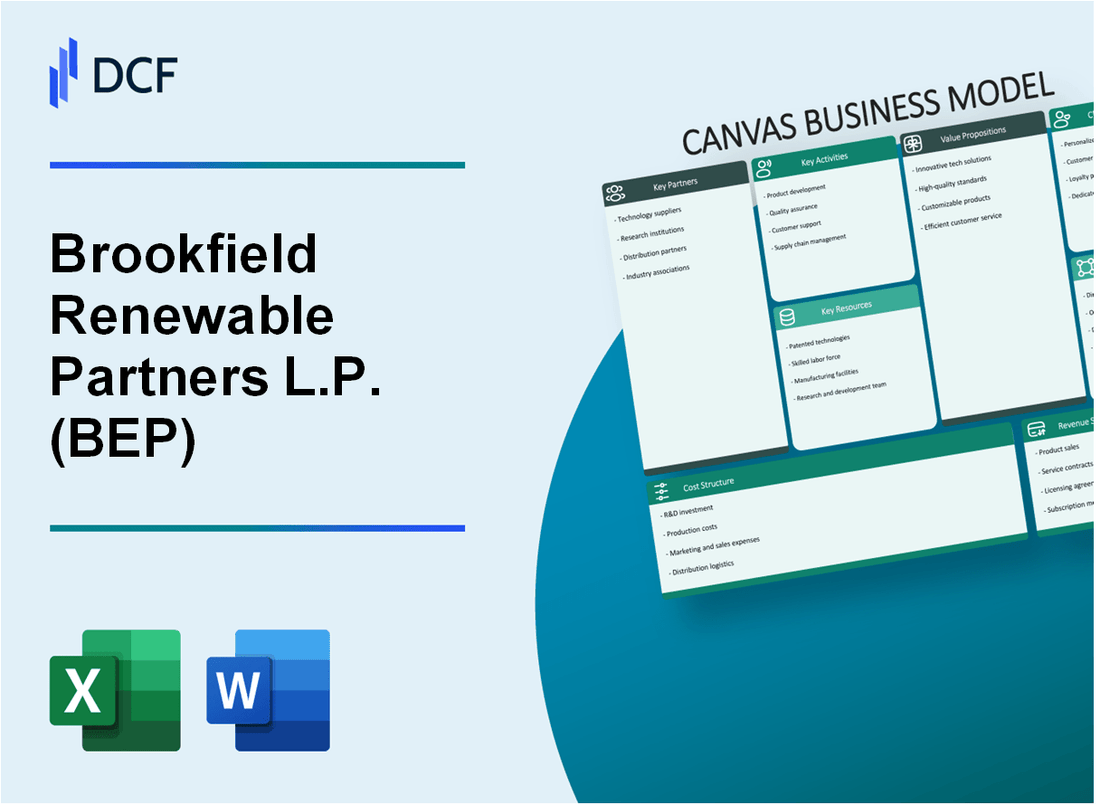 Brookfield Renewable Partners L.P. (BEP) Business Model Canvas