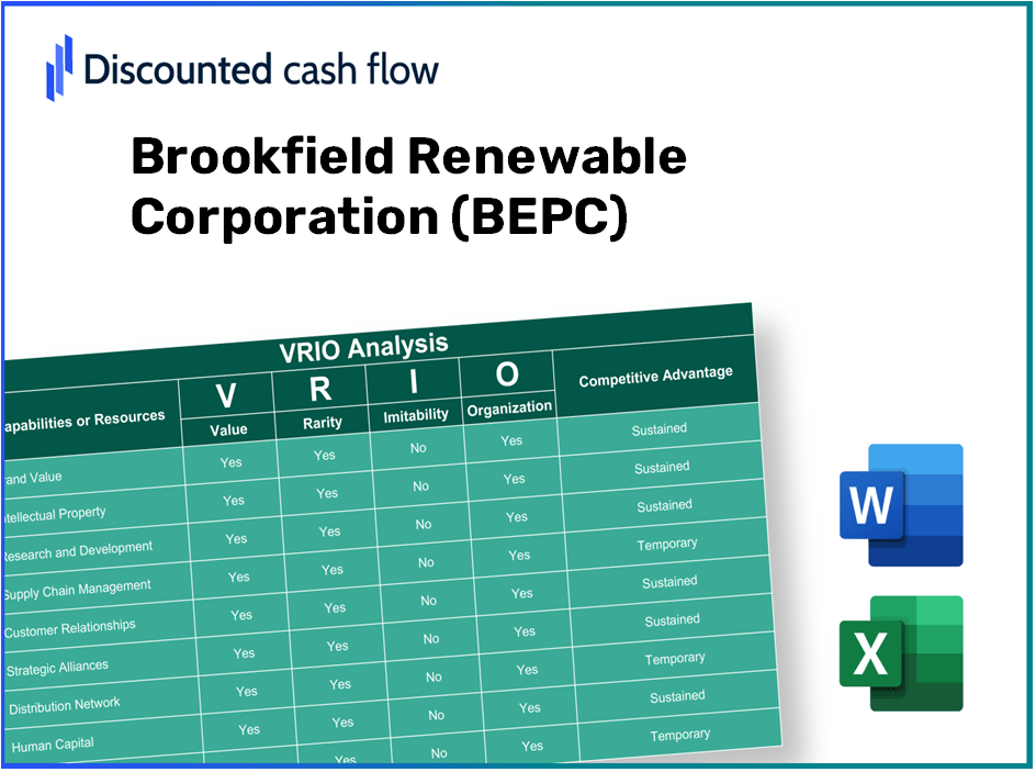 Brookfield Renewable Corporation (BEPC) VRIO Analysis