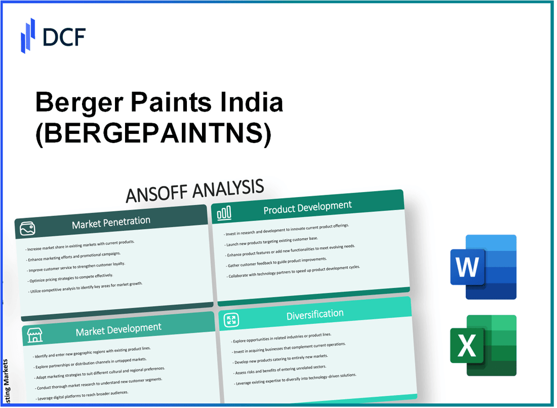 Berger Paints India Limited (BERGEPAINT.NS): Ansoff Matrix