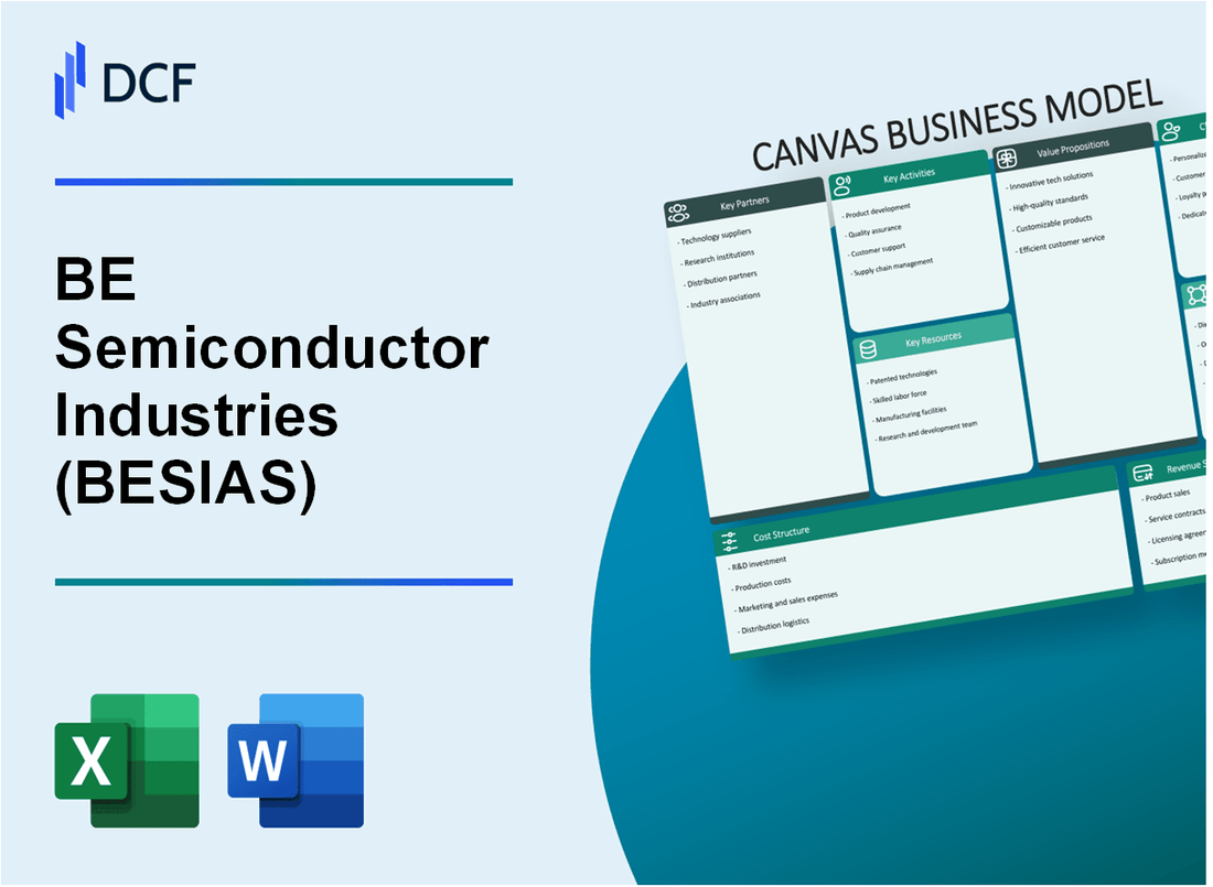 BE Semiconductor Industries N.V. (BESI.AS): Canvas Business Model